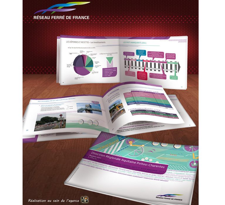 réseau ferré de france