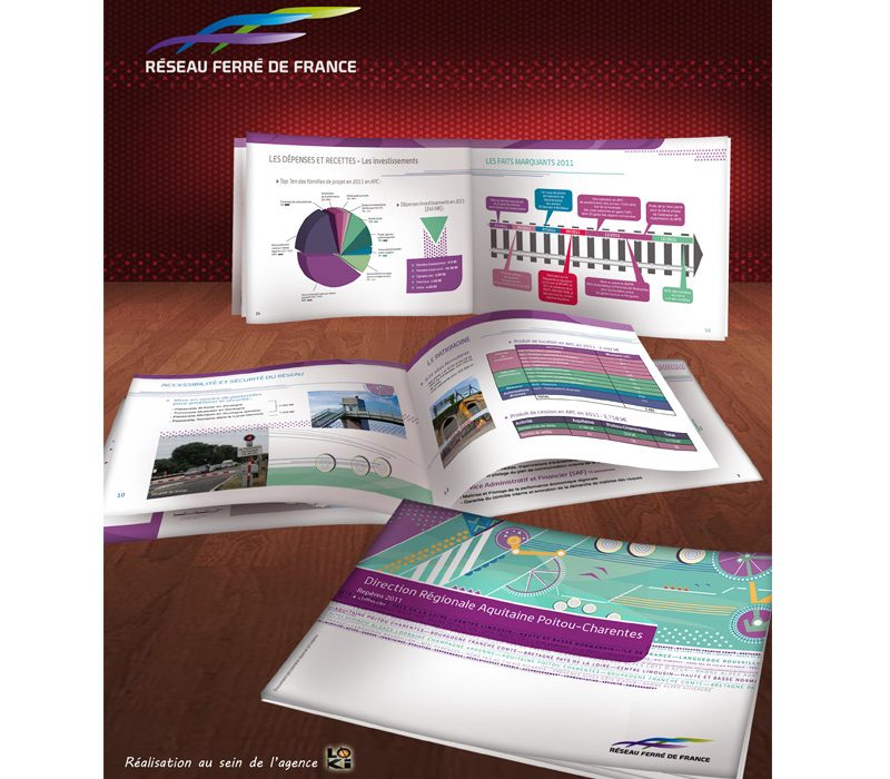 réseau ferré de france