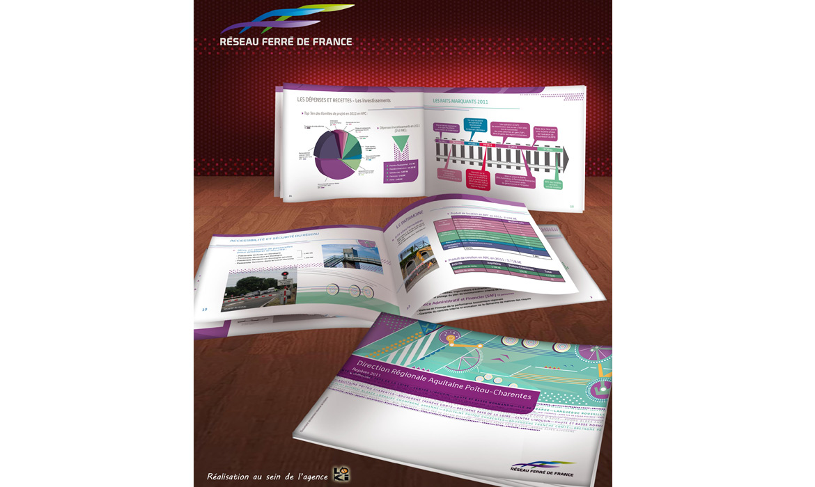 réseau ferré de france